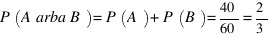 P(A arba B) = P(A) + P(B) = 40/60 = 2/3