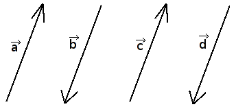 Vektoriai a, b, c ir d