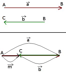 vektoriu_sudetis_prieshprieshiai.png