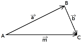 Vektorių sudėtis (trikampio taisyklė)