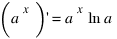 (a^x) prime = a^x ln a