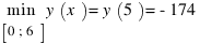 {min}under{delim{[}{0; 6}{]}} y(x) = y(5) = -174