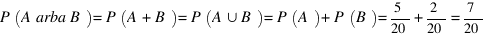 P(A arba B) = P(A + B) = P(A ∪ B) = P(A) + P(B) = 5/20 + 2/20 = 7/20