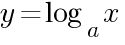 y = log_a x