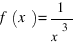 f(x) = 1/{x^3}