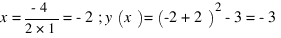 x={-4}/{2*1}=-2 ; y(x)=(-2+2)^2-3=-3