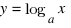 y = log_a x