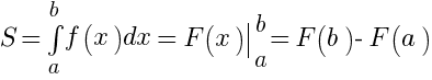 S = int{a}{b}{f(x) dx} = delim{}{F(x)}{|}{matrix{2}{1}{{b}{a}}}{} = F(b) - F(a)
