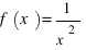 f(x) = 1/{x^2}